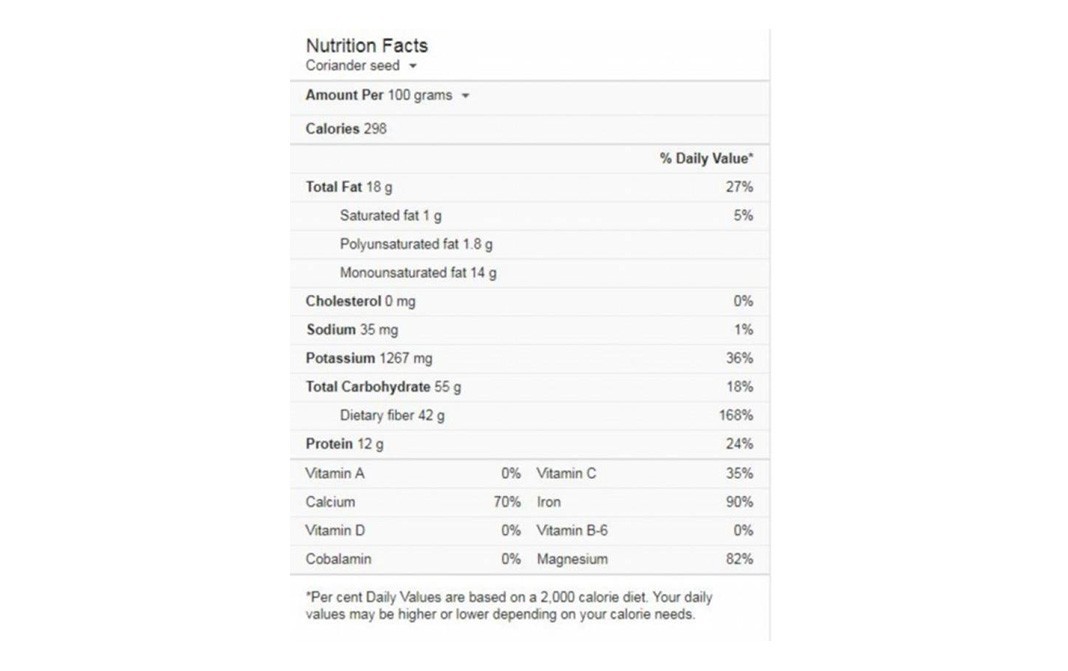 Napayat Homemade Coriander Powder    Pack  200 grams